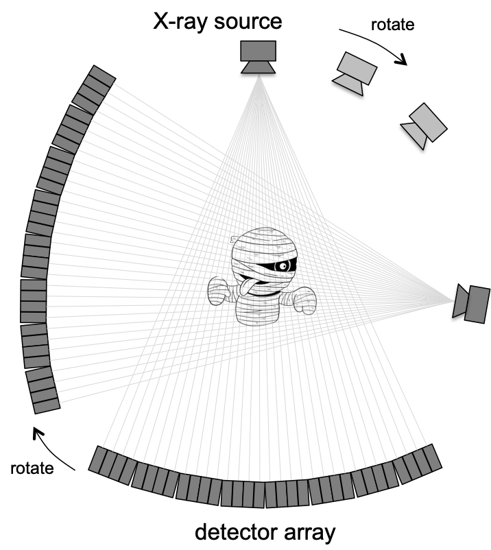 _images/geom-fan.png