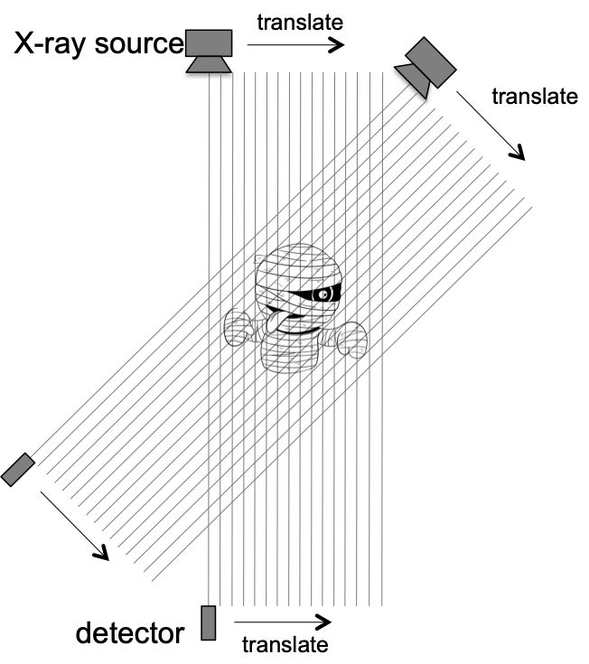 _images/geom-parallel.png
